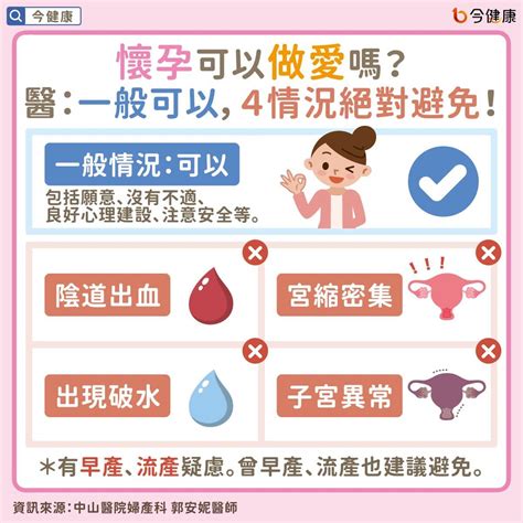 孕婦作愛|懷孕可以做愛嗎？要注意什麼？醫：一般可以，4種情況絕對避免！